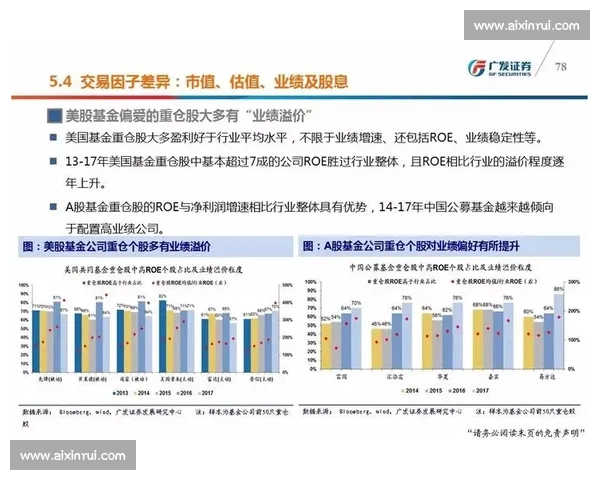 以比赛数据深度分析运动员表现与团队策略优化研究