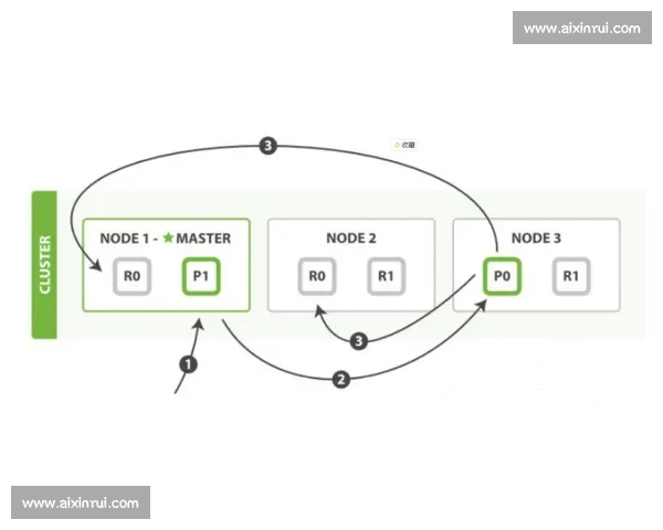 一脚出球技术解析与实际应用分析