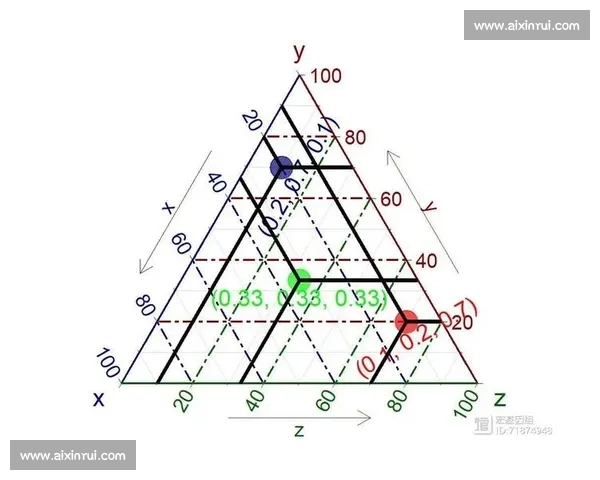 控球能力提升与技巧发展探索球场表现的核心价值与实战应用