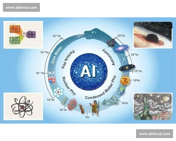 基于辅助游走理论的智能系统优化与应用研究探索